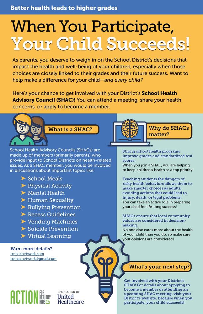 Get Involved in SHAC